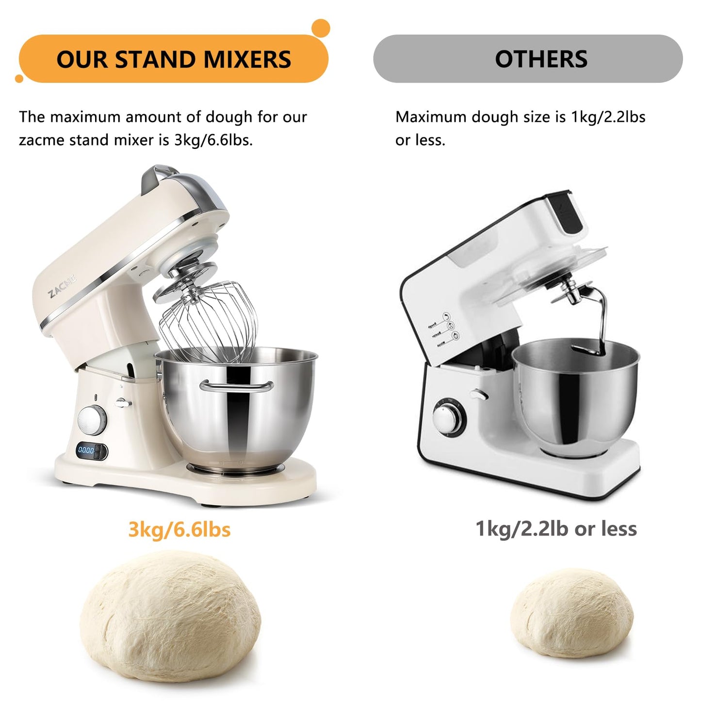 8.4QT commercial stand mixer, 800W, aluminum die-cast, NSF certified, stainless bowl with attachments