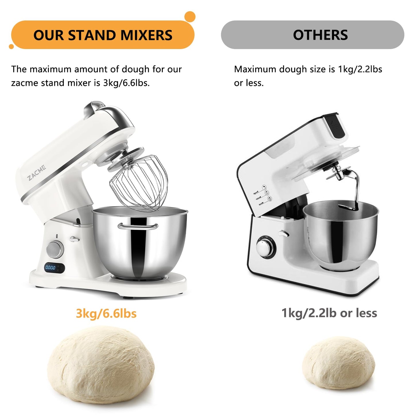 ZACME 8.4QT commercial stand mixer, 800W, NSF certified, stainless steel bowl with dough hook, whisk and beater