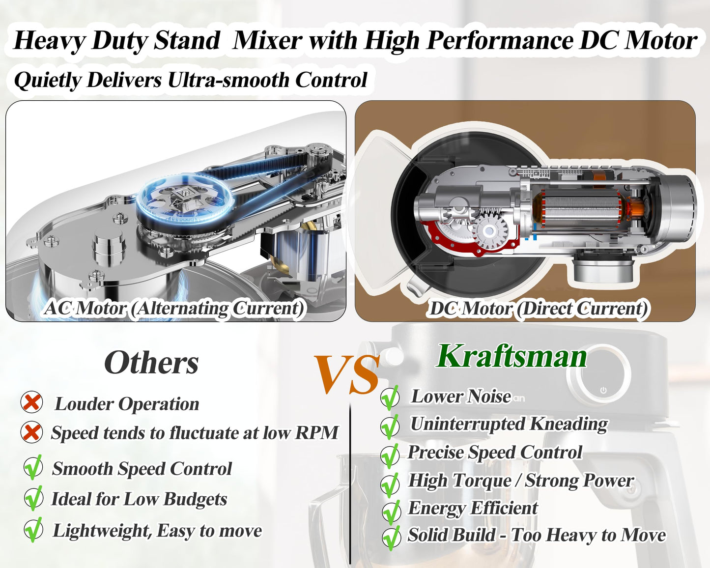 Kraftsman 5.3QT heavy duty stand mixer, all-metal design, 8 speeds, DC motor, low noise, with attachments and timer